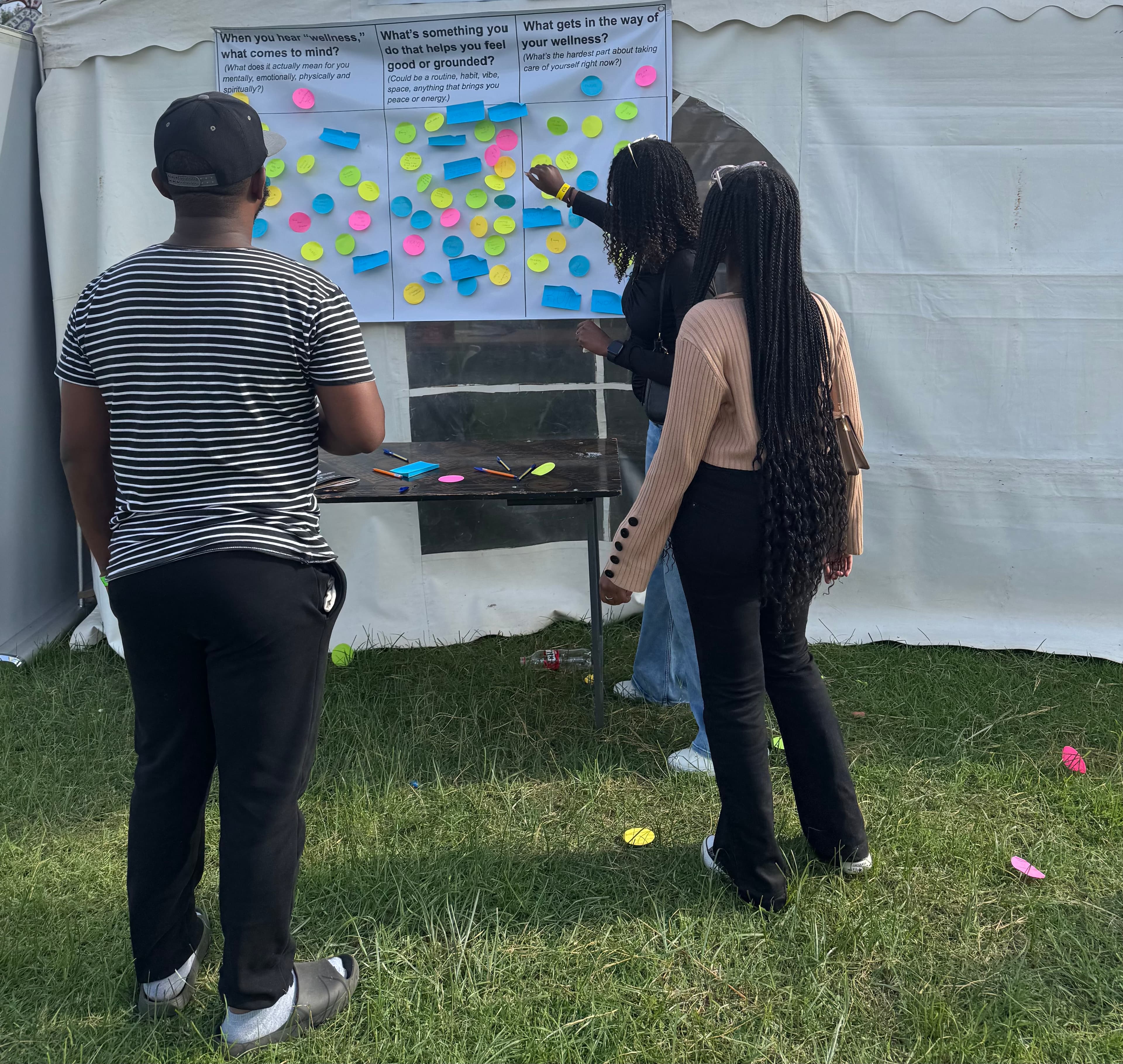Two people adding sticky-note reflections to a wellness board